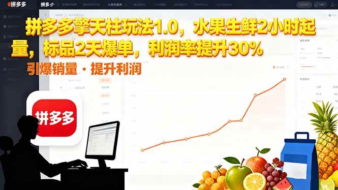 (10.31)拼多多 擎天柱玩法1.0，水果生鲜2小时起量，标品2天爆单，利润率提升30%