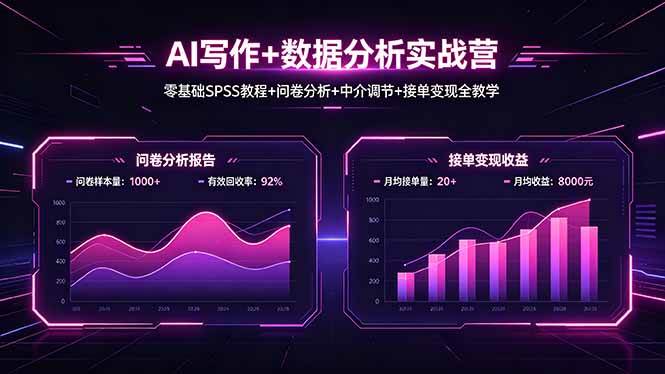 (5.5)AI写作+数据分析实战营，零基础SPSS教程+问卷分析+中介调节+接单变现全教学