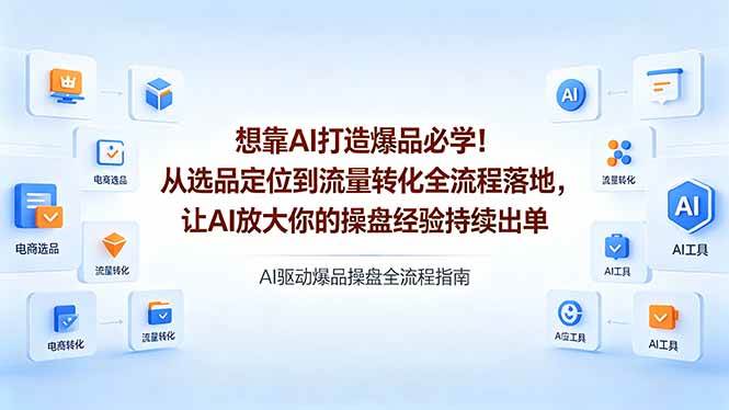 (5.6)想靠AI打造爆品必学！从选品定位到流量转化全流程落地，让AI放大你的操盘经验持续出单